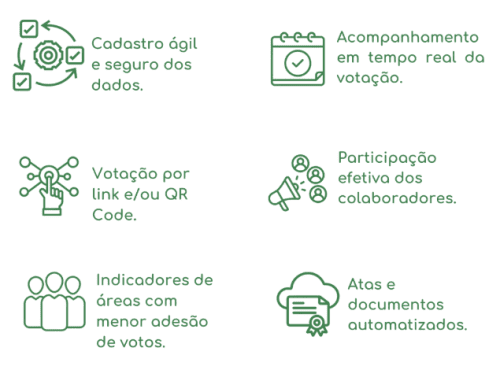 rigbie-cipacloud-eleicao5